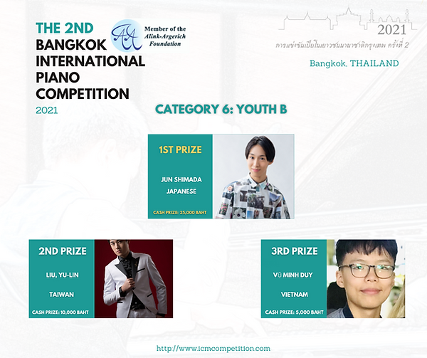 Category 6_ YOUTH B.png