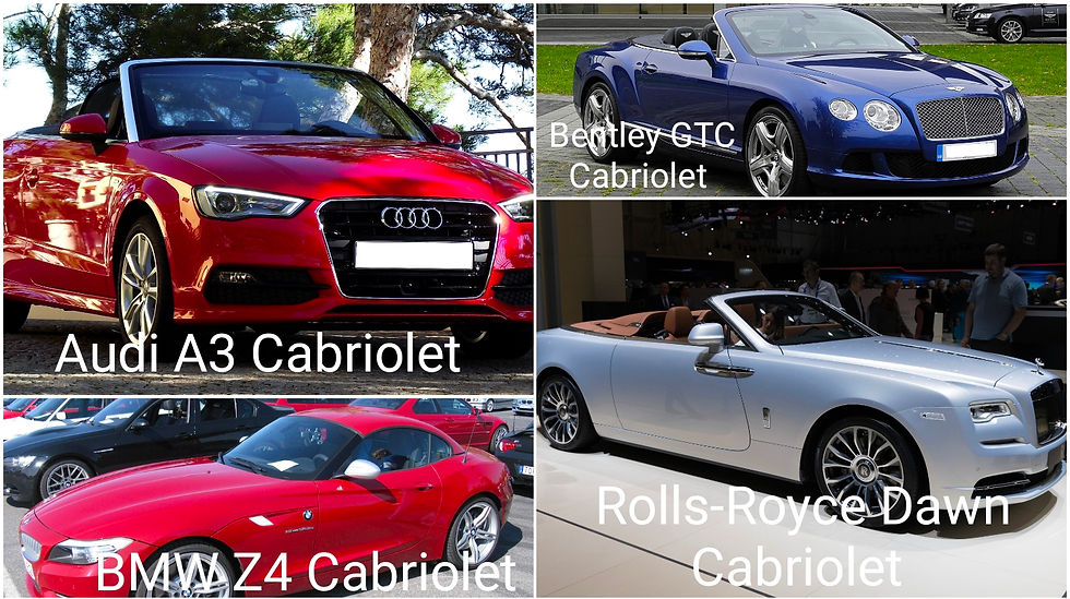 Luxury Convertible Cars in India