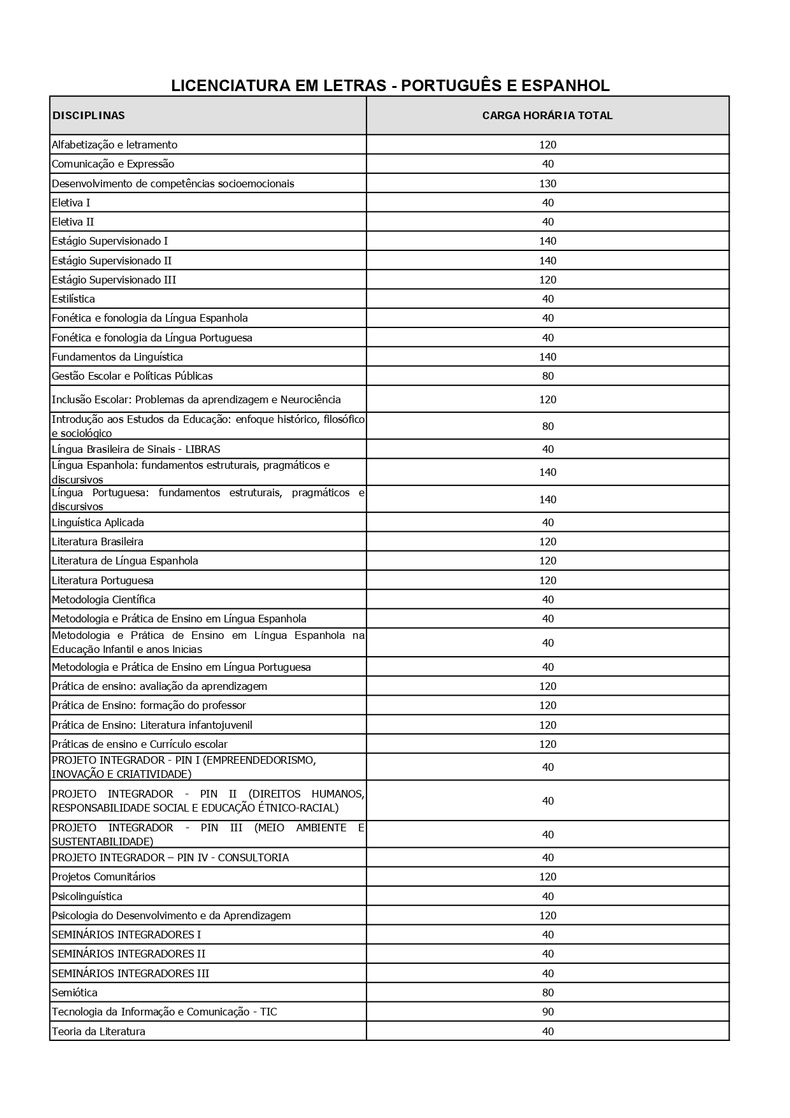 LETRAS_PORTUGUES_ESPANHOL_page-0001.jpg