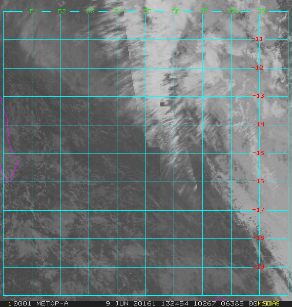 Temperature and Moisture Soundings Profiles Africa - Madagascar