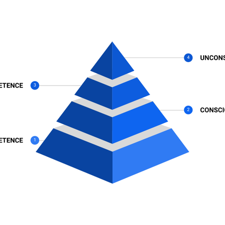THE FOUR STAGES OF COMPETENCE ON THE PATH TO MASTERY