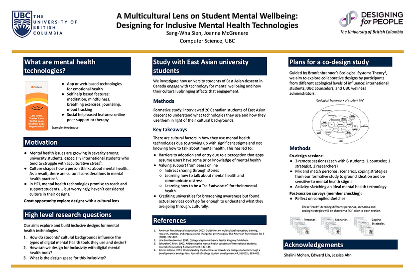 SangWhaSien_DFP_Poster (1).png