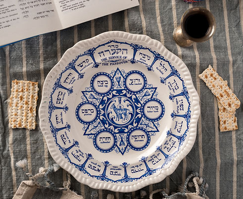 Passover Plate