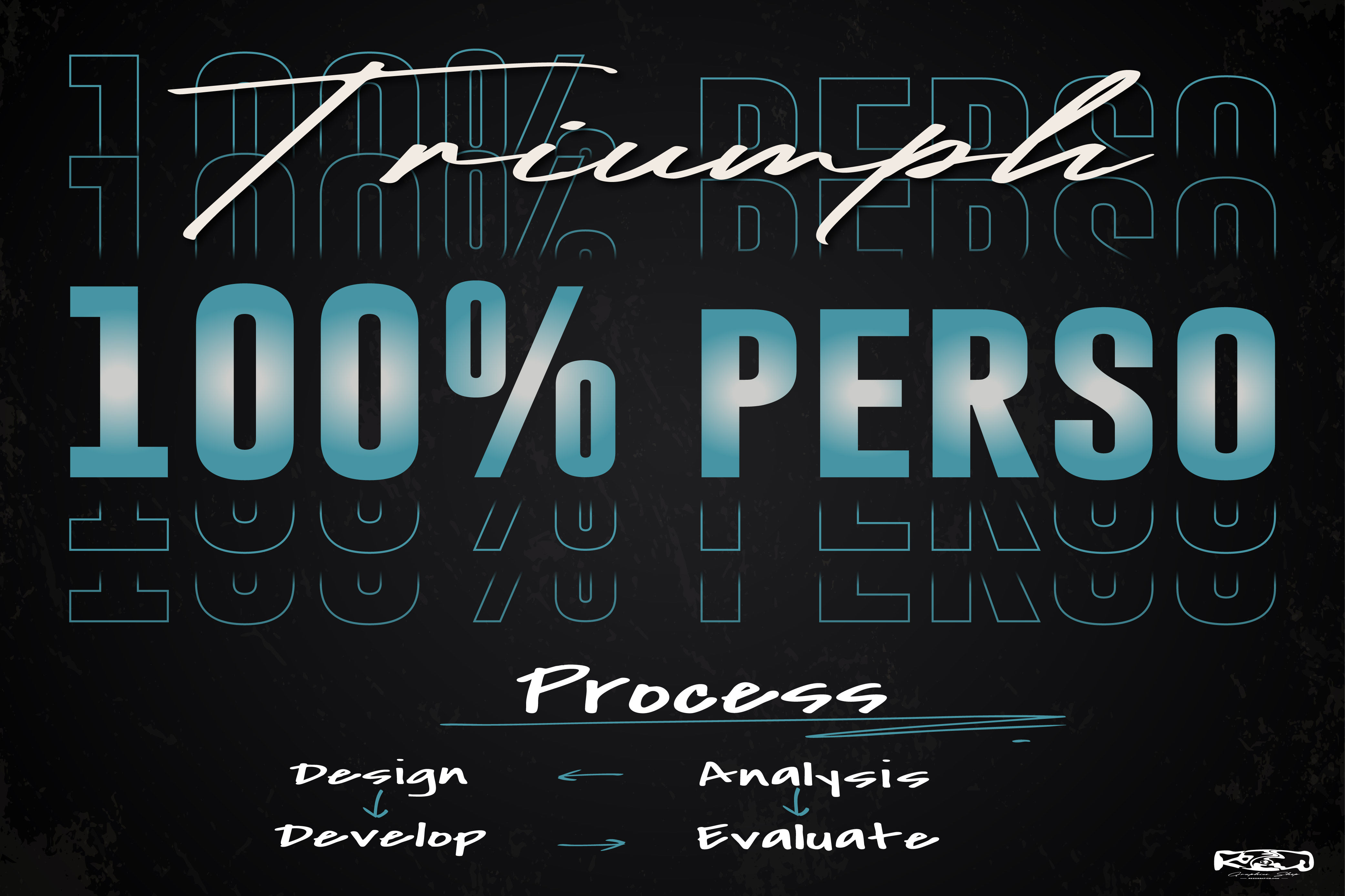 Triumph | Fonds de plaques 100% personnalisés