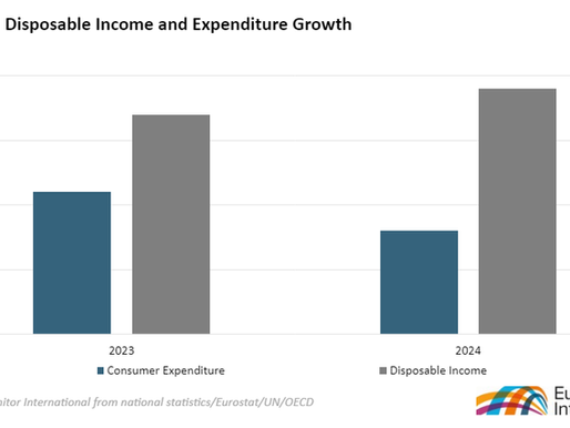 Insight of the Day: Top Five Global Trends in Income and Expenditure