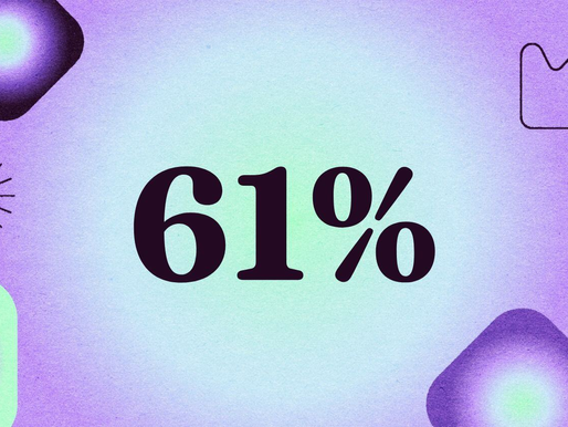 Insight of the Day: 61% of people across 15 countries feel societal pressure to appear well