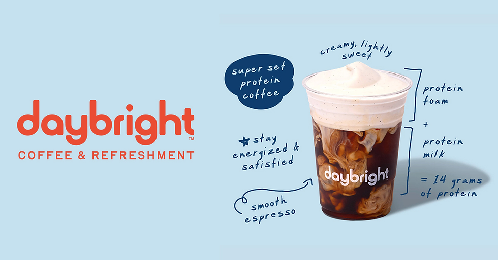 Restaurants: Chick-fil-A’s Bold New Concept “Daybright” Redefines Fast Beverage Culture — A Fresh Dawn for Experiential Refreshment