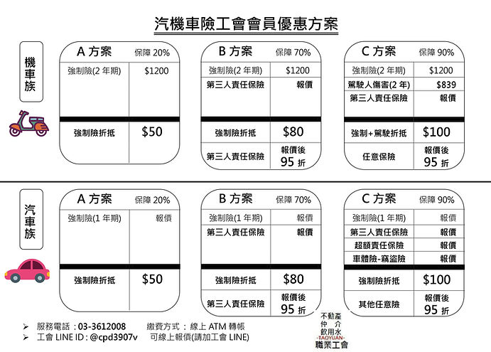 汽機車險工會會員優惠方案.jpg