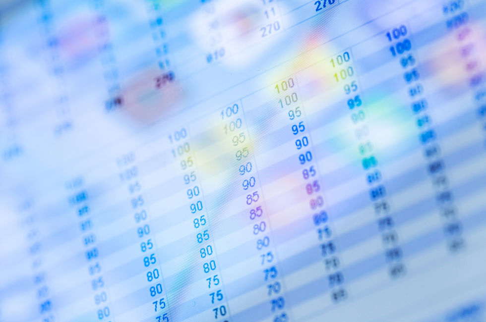 Measuring Brand Performance