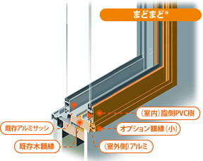まどまど_01.png