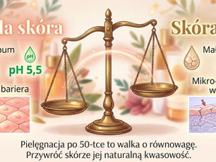 Waga porównuje młodą skórę (pH 5,5, dużo sebum) ze skórą 50+ (pH 6,5, mało sebum). Tekst: "Pielęgnacja po 50-tce to walka o równowagę".
