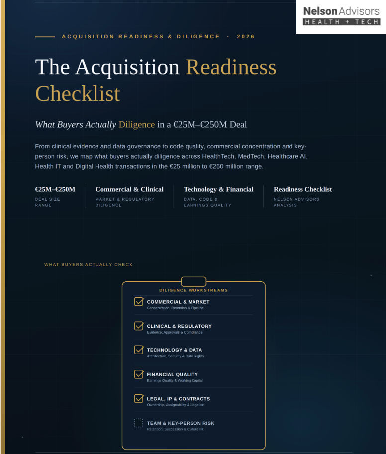 The Acquisition Readiness Checklist: What Buyers Actually Diligence in a €25M to €250M HealthTech, MedTech, Healthcare AI, Health IT, Digital Health Deal