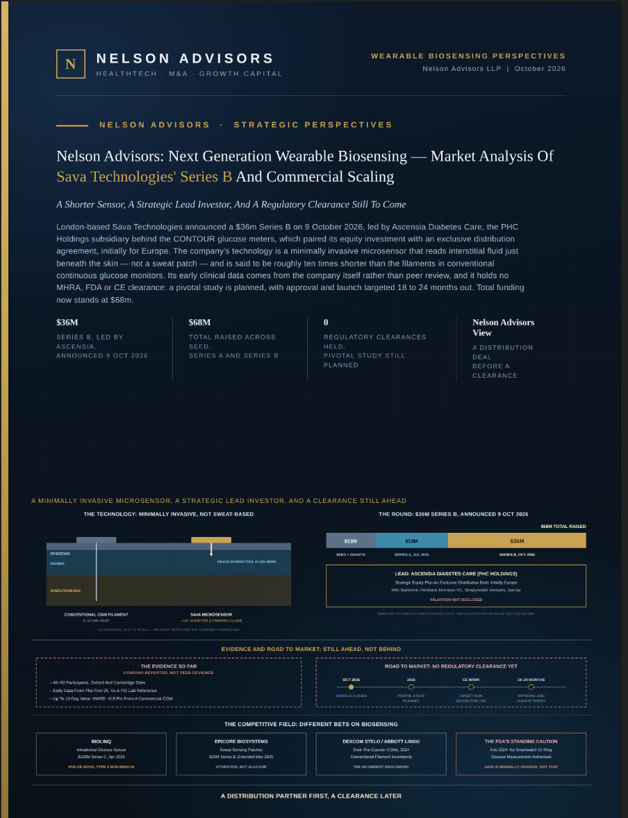 Nelson Advisors: Next Generation Wearable Biosensing - Market Analysis of Sava Technologies’ Series B and Commercial Scaling