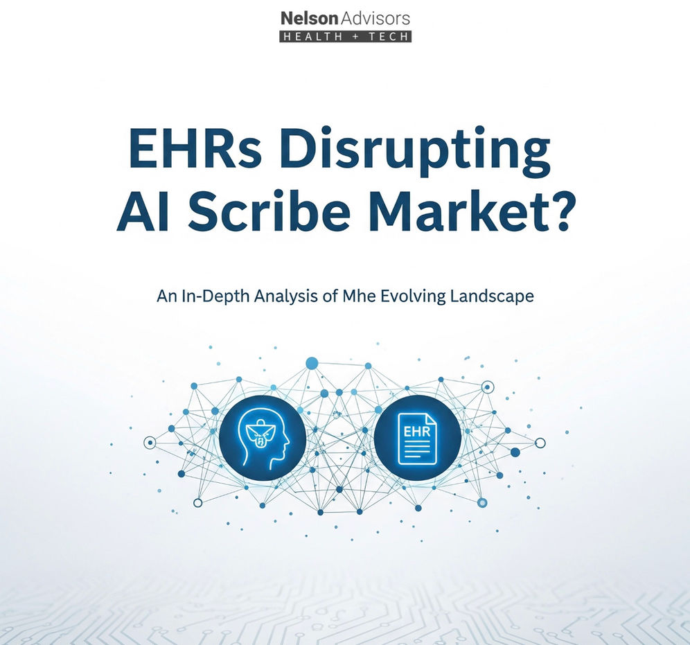 AI Scribe Market