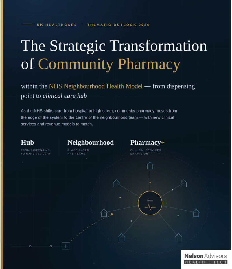 The Strategic Transformation of Community Pharmacy within the NHS Neighbourhood Health Model