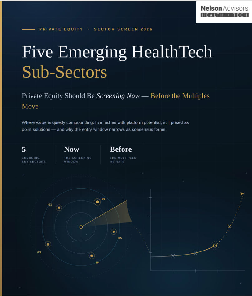 Five Emerging HealthTech Sub Sectors Private Equity Should Be Screening Now Before the Multiples Move