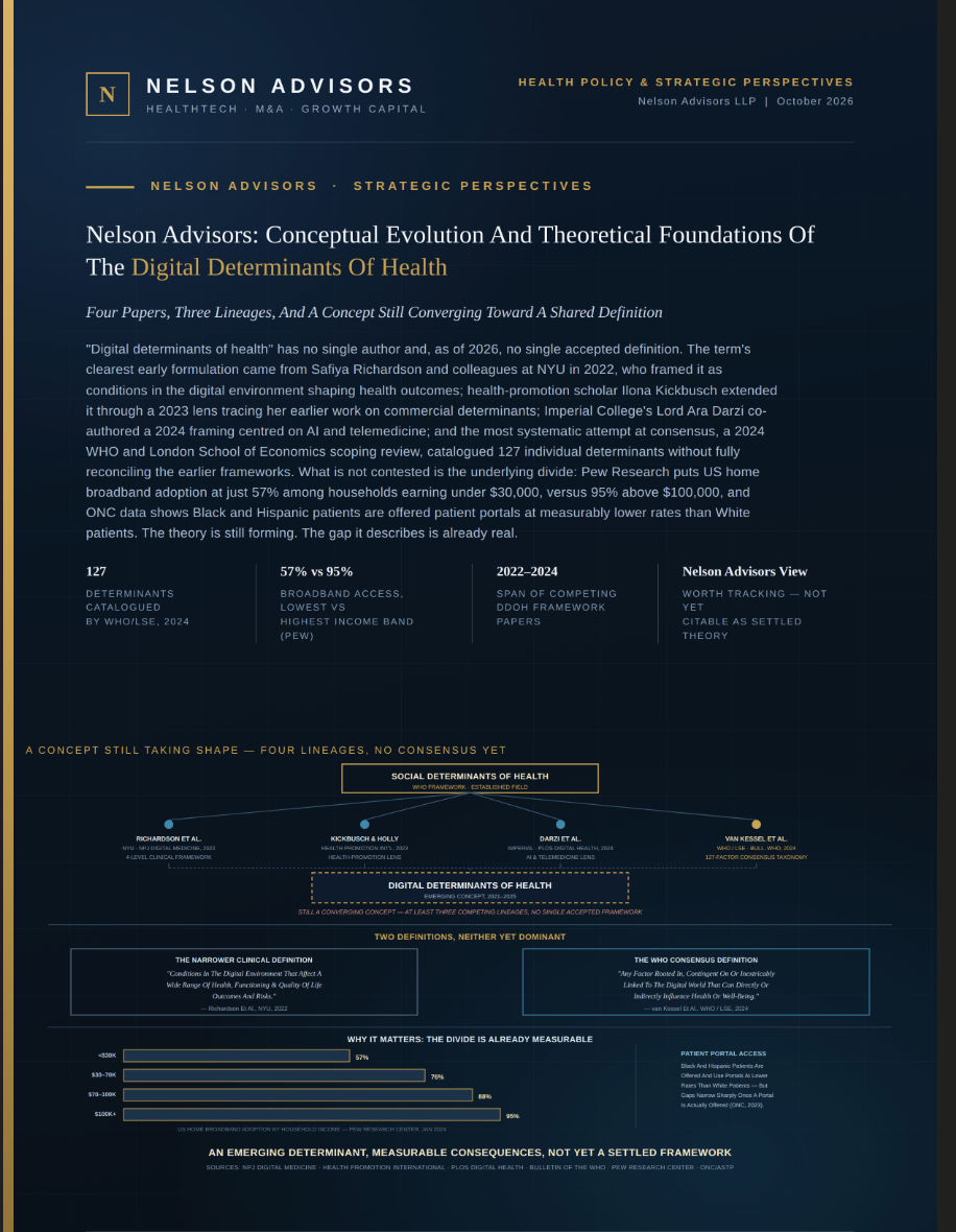 Nelson Advisors: Conceptual Evolution and Theoretical Foundations of The Digital Determinants of Health