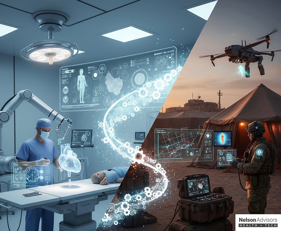 The Symbiotic Relationship Between MedTech and DefenceTech