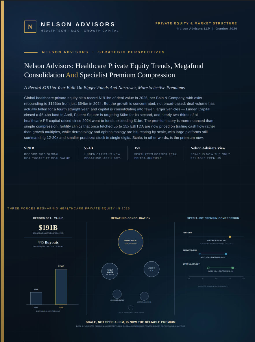 Nelson Advisors: Healthcare Private Equity Trends, Megafund Consolidation and Specialist Premium Compression