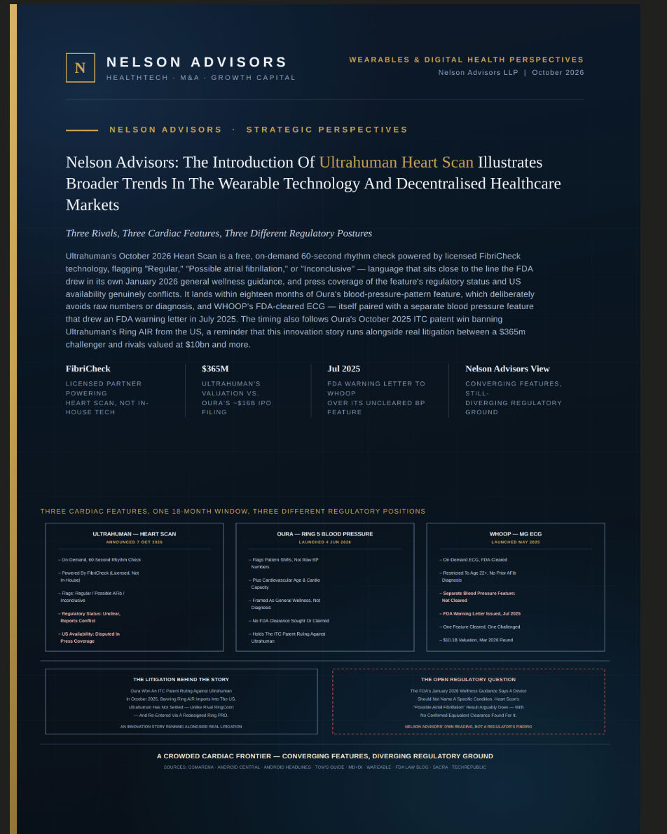 Nelson Advisors: The introduction of Ultrahuman Heart Scan illustrates broader trends in the wearable technology and decentralised healthcare markets
