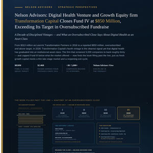 Nelson Advisors: Digital Health Venture and Growth Equity firm Transformation Capital Closes Fund IV at $850 Million, Exceeding Its Target in Oversubscribed Fundraise
