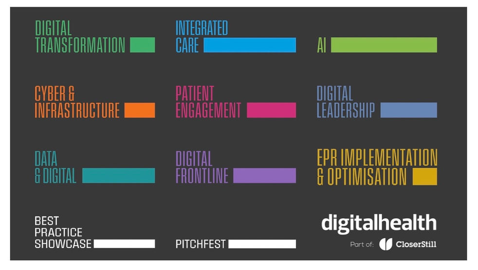 PitchFest Awards at ReWired 2026
