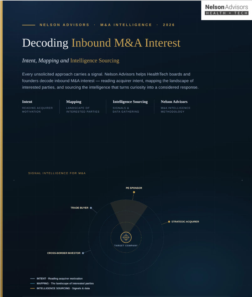 Nelson Advisors: Decoding Inbound M&A Interest: Intent, Mapping and Intelligence Sourcing