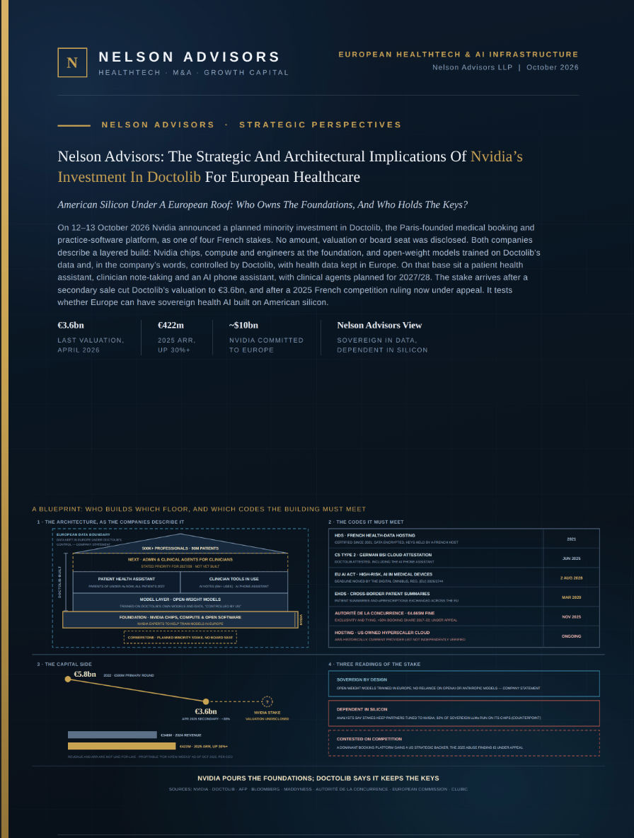 Nelson Advisors: The Strategic and Architectural Implications of Nvidia’s Investment in Doctolib for European Healthcare