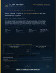 Nelson Advisors: Analysis of Lanas' Acquisition of indici and New Zealand Market Expansion
