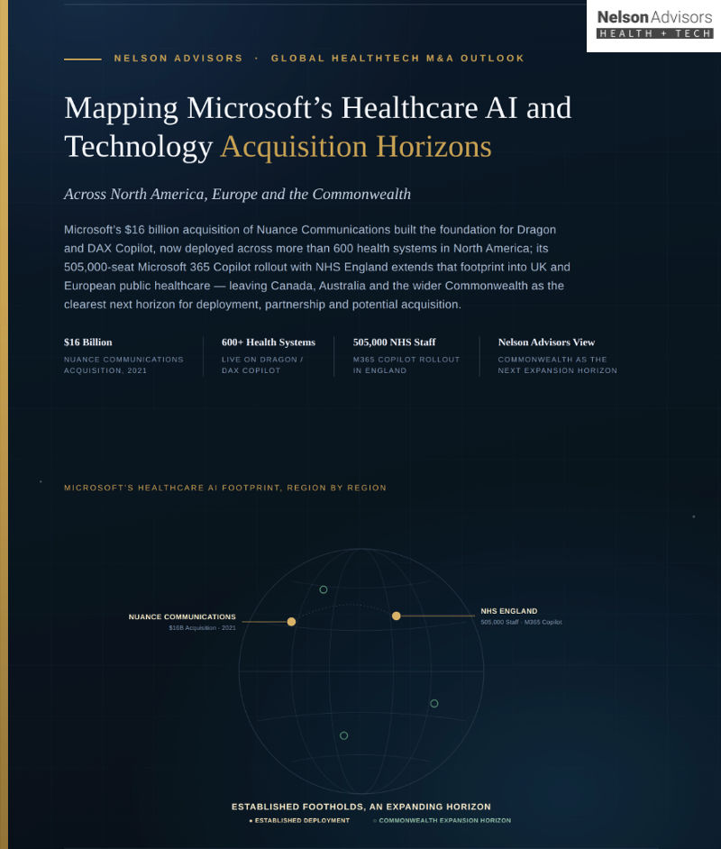 Mapping Microsoft’s Potential Healthcare AI and Technology Acquisition Horizons Across North America, Europe and the Commonwealth