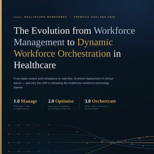 The Evolution from Workforce Management to Dynamic Workforce Orchestration in Healthcare