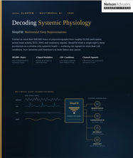 SleepFM: Decoding Systemic Physiology Through Multimodal Sleep Representations