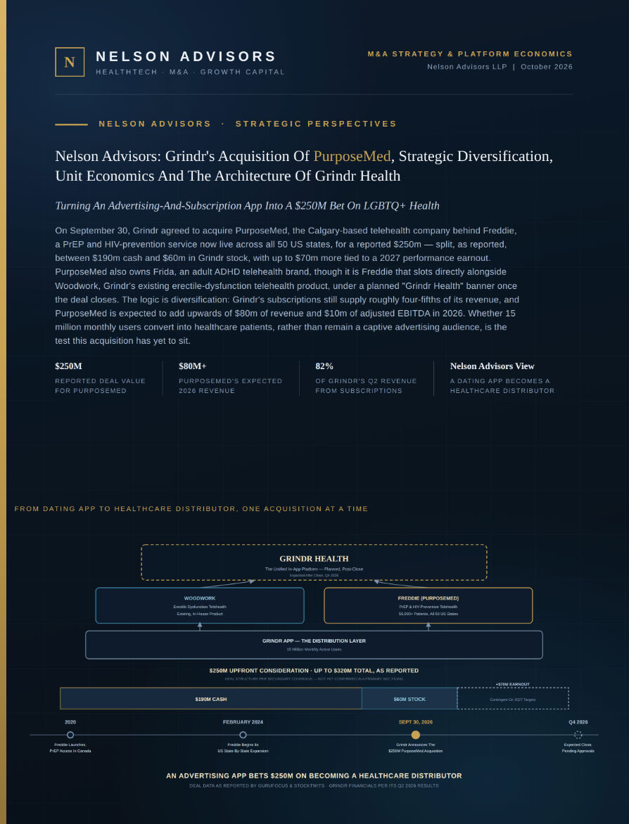 Nelson Advisors: Grindr’s Acquisition of PurposeMed, Strategic Diversification, Unit Economics and the Architecture of Grindr Health