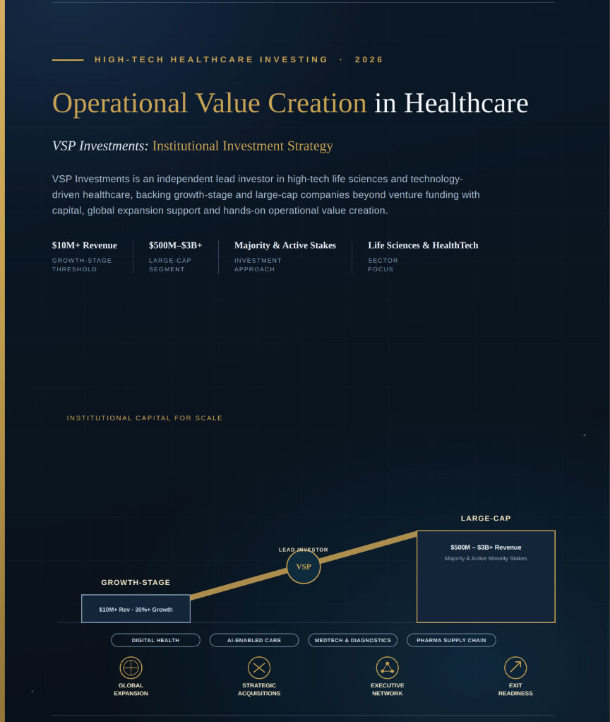VSP Investments: Institutional Investment Strategy and Operational Value Creation in High Tech Life Sciences, Technology Driven Healthcare