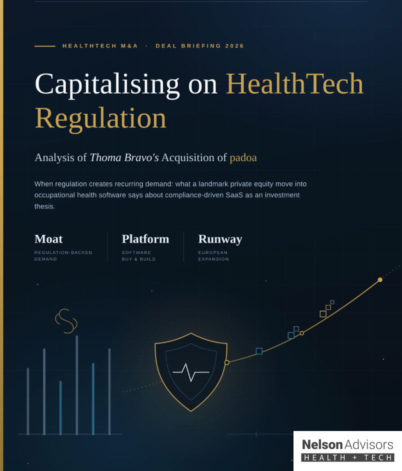 Capitalising on HealthTech Regulation: Analysis of Thoma Bravo’s Acquisition of padoa