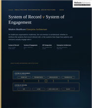 Modern healthcare enterprise architecture: System of Record v System of Engagement