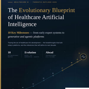 The Evolutionary Blueprint of Healthcare Artificial Intelligence: 10 Key Milestones
