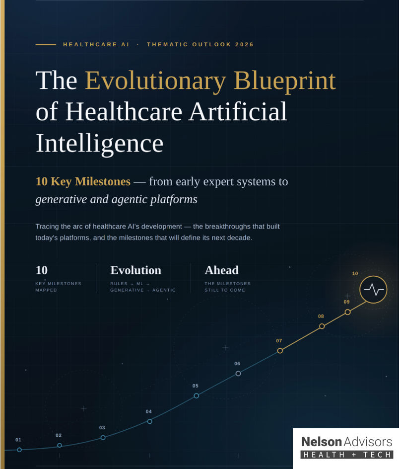 The Evolutionary Blueprint of Healthcare Artificial Intelligence: 10 Key Milestones
