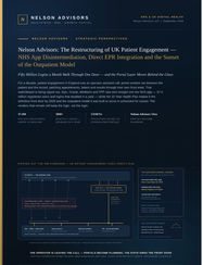 Nelson Advisors: The Restructuring of UK Patient Engagement - NHS App Disintermediation, Direct EPR Integration and the Sunset of the Outpatient Model