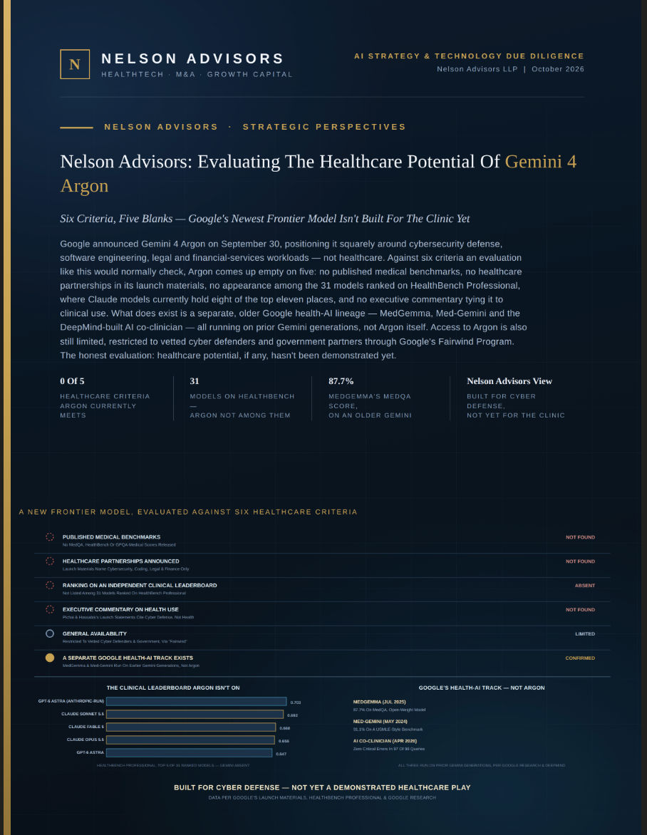 Nelson Advisors: Evaluating the Healthcare Potential of Gemini 4 Argon