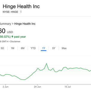 Hinge Health Post IPO Success