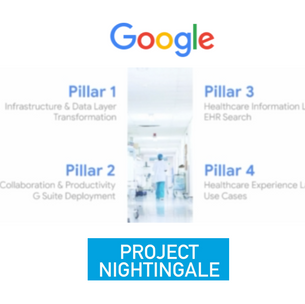 Project Nightingale : Google's four pillars for their secret patient data partnership