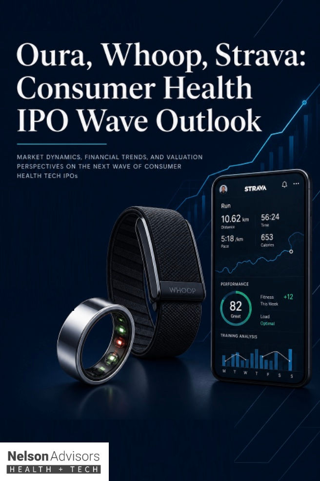Oura, Whoop, Strava: Consumer Health IPO Wave Outlook