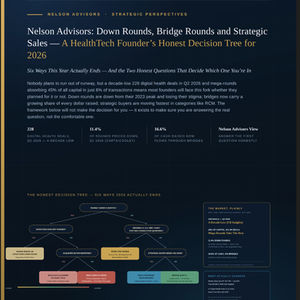 Nelson Advisors: Down Rounds, Bridge Rounds and Strategic Sales: HealthTech Founder's Honest Decision Tree for 2026