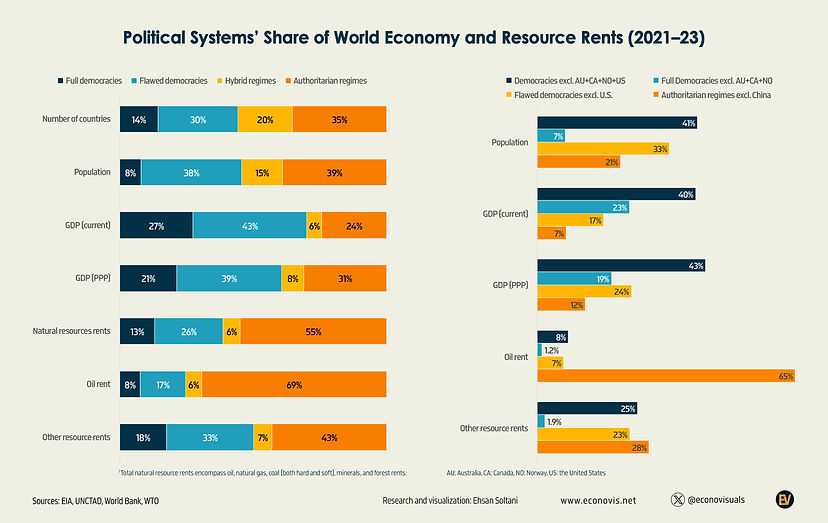 Resource Rents (R1)-1.jpg