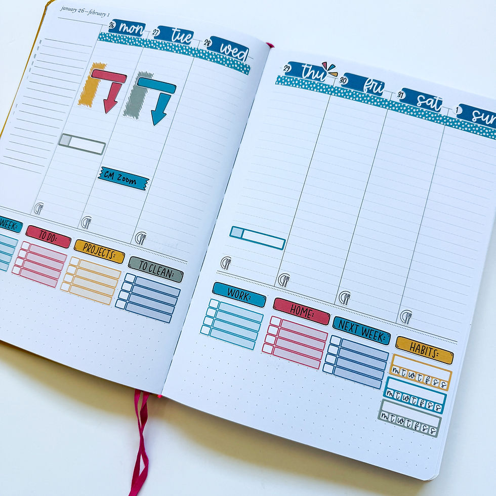 Exploring Functional Sheet G with Debbie P.