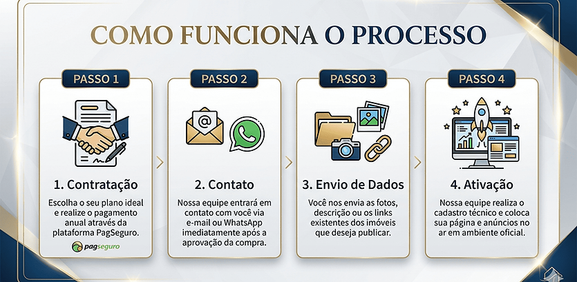 banner buy home brazil.png