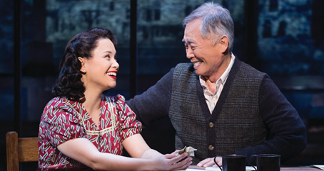 ‘Allegiance’ Shut Out of Tonys, Does Well in BroadwayWorld.com Voting