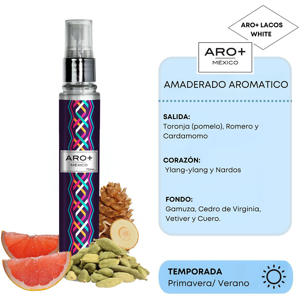 LACOS WHITE - Aro+ Perfume de Caballero