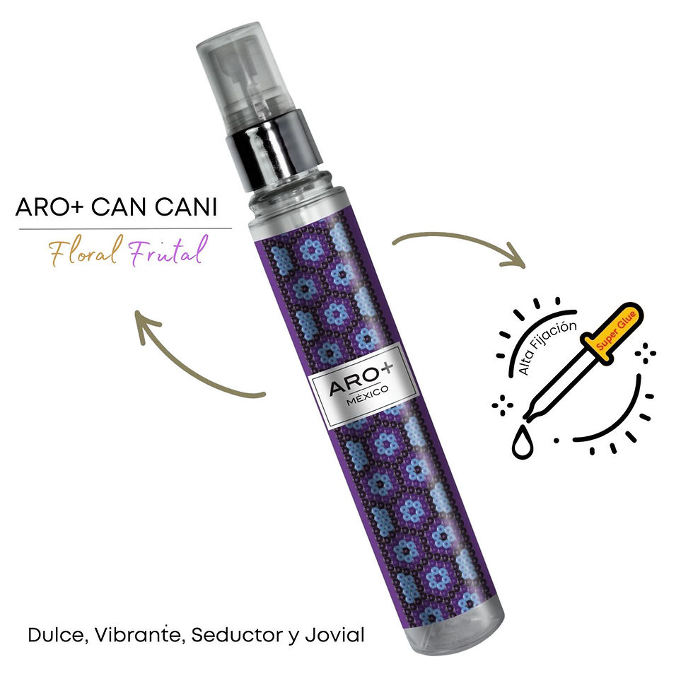 CAN CANI - Aro+ Perfume